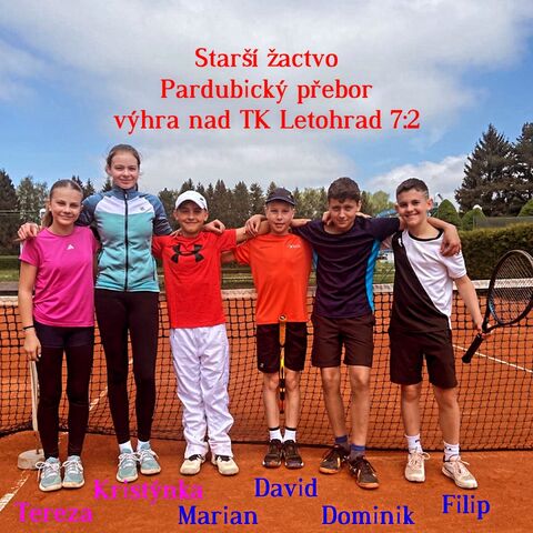 soutěže 2024