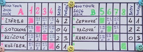 Minitenis Tour 2026